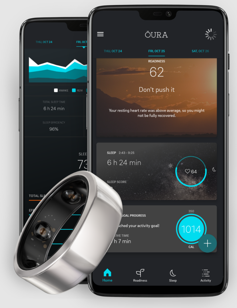 Oura Ring